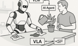 Featured image of post VLA